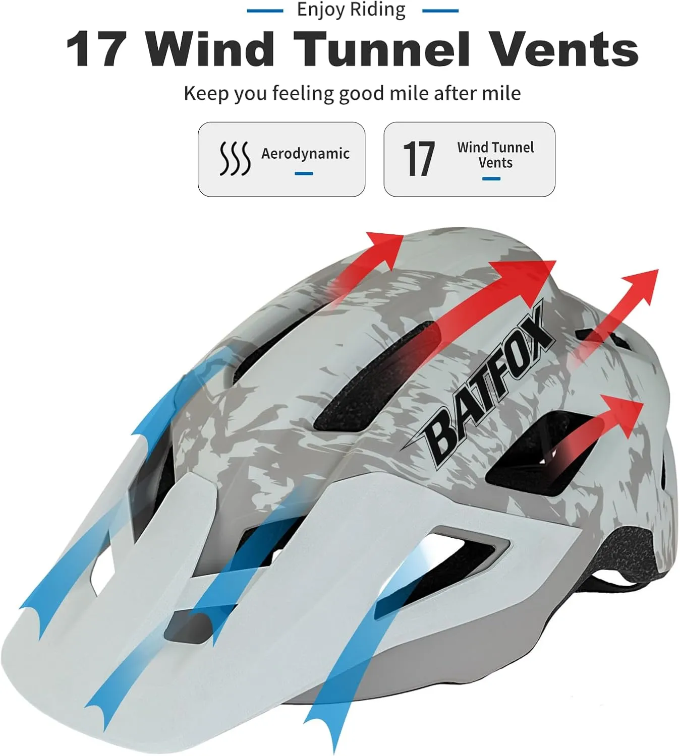 BATFOX Mountain Bike Helmet for Men Women,MTB Bicycle Cycling E-Bike Helmet for Adults Fit(52-60CM)