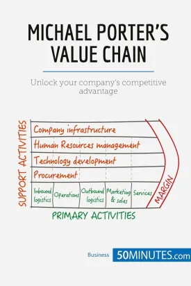 Michael Porter's Value Chain: Unlock your company's competitive advantage (Management & Marketing) Paperback  September 2, 2015